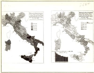 Cartogrammi riguardanti la mortalità per malattie infettive negli anni 1888 e 1908 ecc.