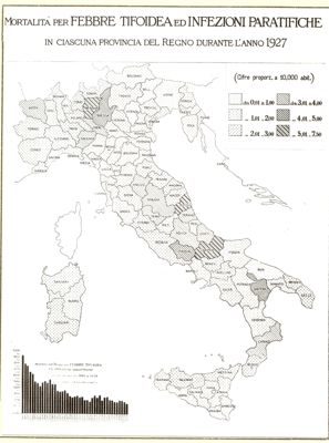 Cartogramma riguardante la mortalità per febbre tifoidea ed infezioni paratifiche in ciascuna provincia del Regno durante l'anno 1927