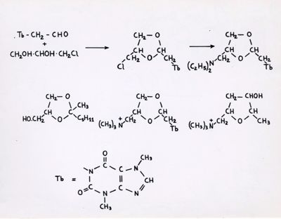 Distribuzione di diverse formule chimiche