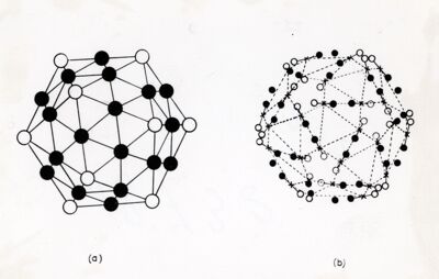 Schema cristalli virus