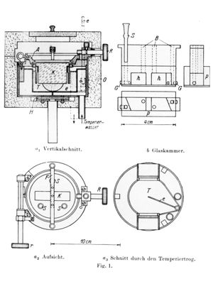 Schema di interferometro