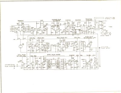 Schema dello stimolatore tipo E - 101