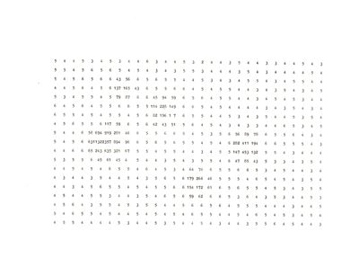 Registrazione di una radiocromatografia bidimensionale