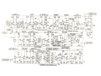 Schema di uno stimolatore elettronico