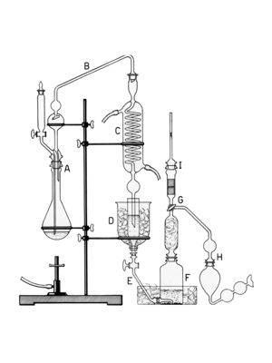 Schema di un apparecchio per la distillazione dell'arsenico
