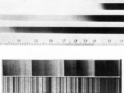 Spettri continui di bande e di righe. Livelli energetici dell'atomo d'idrogeno