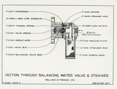 Particolare del potabilizzatore idrico del tipo "Wallace Tierman" London