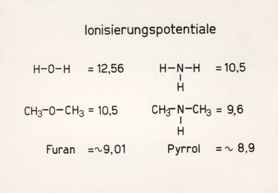 Formule e grafici riguardanti il comportamento chimico e spettrale degli eterrocicli a nucleo pentaatomico