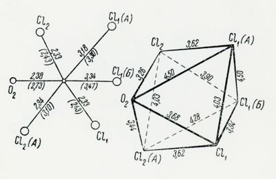 Configurazione degli atomi che circondano il mercurio nel complesso Hg cl2 Cumarina