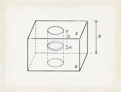 Schema di un radiocromatogramma