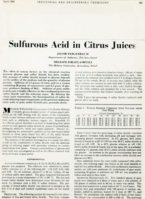 Sulfurous Acid in Citru Juices