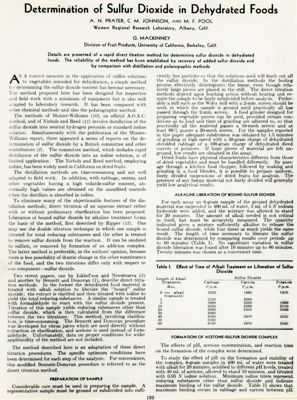 Determination of Sulfur Dioxide in Dehydrated Foods