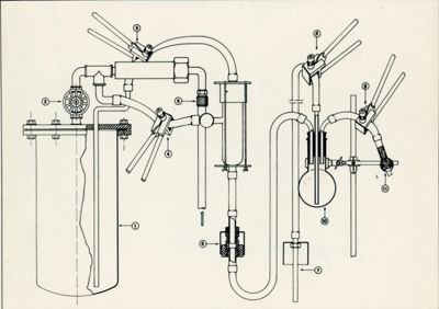 Disegno schematico riguardante gli esperimenti sulla produzione della Penicillina