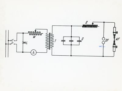 Schema semplificato di generatore ad arco