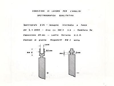 Condizioni di lavoro per l'analisi spettrografica qualitativa