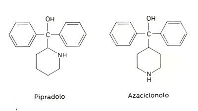 Rappresentazione di formule chimiche