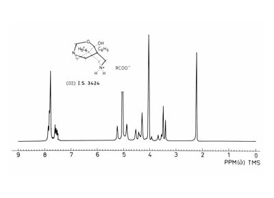 Grafici, formule chimiche, diapositive e messaggi di testo