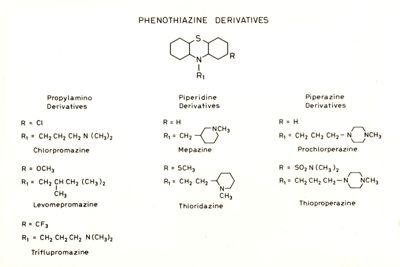 Formule chimiche