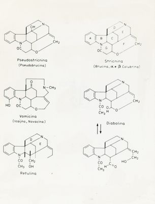 Formule di struttura di Pseudostricnina, Stricnina, Vomicina, Diabolina, Retulina