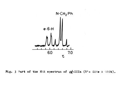 Grafici e formule chimiche