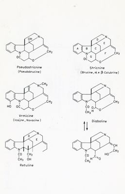 Formule di struttura di Pseudostricnine, Stricnine, Vomicine, Diaboline e Retuline