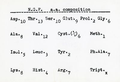 N.G.F. a,a. composition