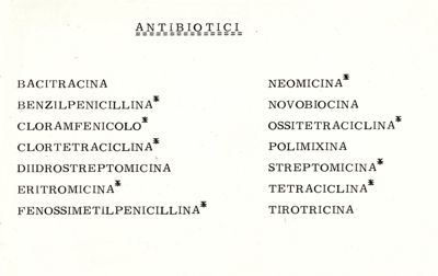 Tabella che elenca vari antibiotici