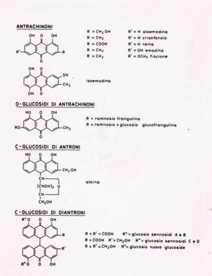 Formule di struttura di Antrachinoni, D-glucosidi di Antrachinoni, C-glucosidi di Antroni e di C-glucosidi di Diantroni
