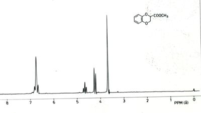 Spettr1 1H-NMR