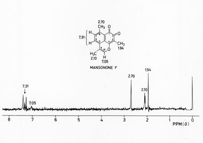 Formula di struttura del Mansonone D