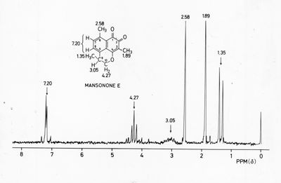 Formula di struttura del Mansonone E