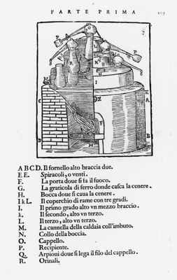 Disegno che descrive le varie parti di una caldaia tratto dal "Ricettario Fiorentino Di Nuovo Illustrato" (1623)