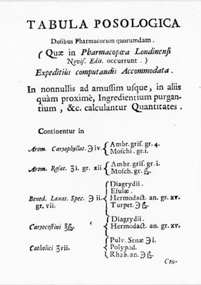 Prima pagina del capitolo "Tabula Posologica" tratta dal testo "Pharmacopoeia Londinensis in Qua Medicamenta Antique et Nova" (1639)