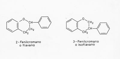 Formule di struttura di 2-Fenilcromano e 3-Fenilcromano o Isoflavano