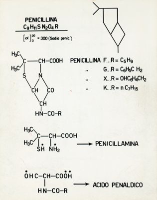 Tav. 93 - Formule della Penicillina