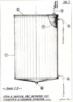 Brevetto riguardante l'impianto di distribuzione di acqua potabile a bocca tarata in uso abitazione e brevetto di filtro depurante di acqua di campagna