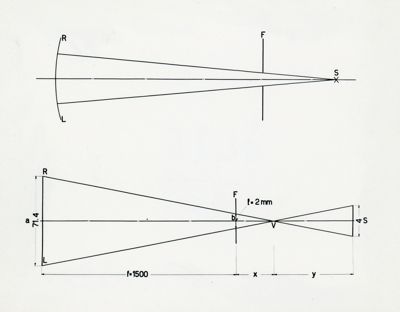 Tav. 51 - Schema illuminazione della fenditura (analisi quantitativa)