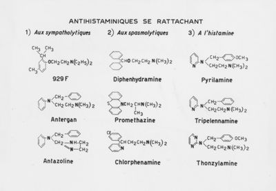 Diverse tipologie di farmaci e curari sintetici