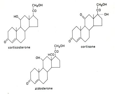 Formule di ormoni