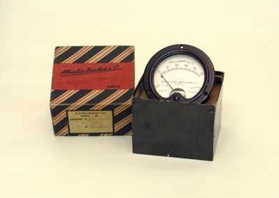Milliamperometro di Weston, da pannello, per c.c.